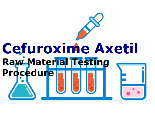 Cefuroxime Axetil testing procedure
