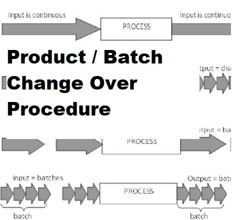 Product / Batch Change Over Procedure