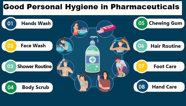 Good Personal Hygiene in Pharmaceuticals