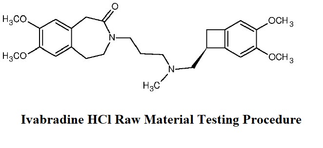 How to Test Ivabradine HCl Raw Material