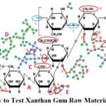 How to Test Xanthan Gum Raw Material