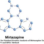 SOP for Finished Product Analysis of Mirtazapine Tablet By UV and HPLC Method