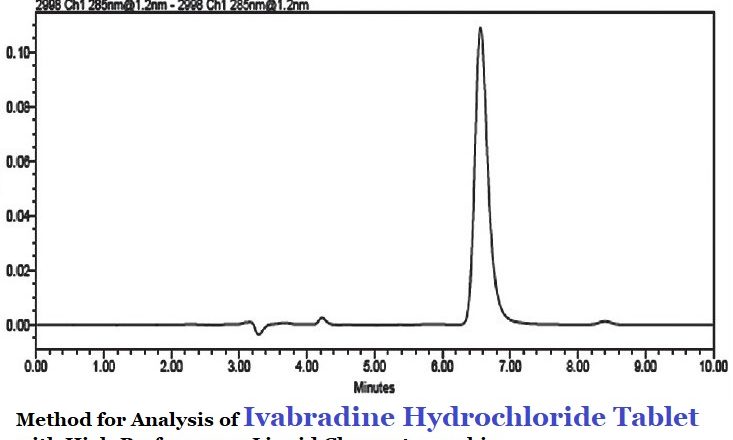 Method for Analysis of Ivabradine hydrochloride Tablet with High-Performance Liquid Chromatographic