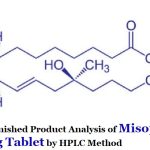 SOP for Finished Product Analysis of Misoprostol 200mcg Tablet by HPLC Method