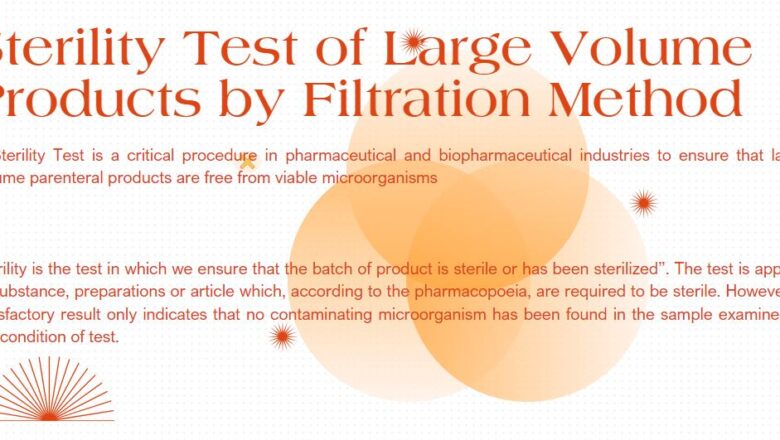 Sterility Test of Large Volume Products by Filtration Method