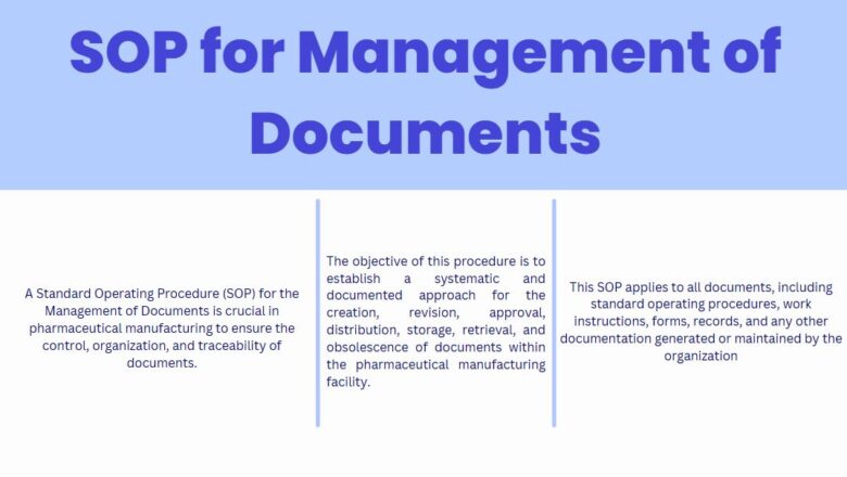 SOP for Management of Documents