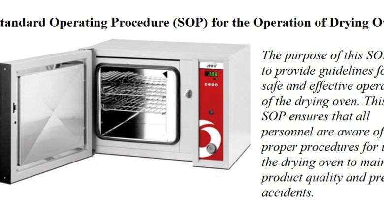 SOP for Operation of Drying Oven